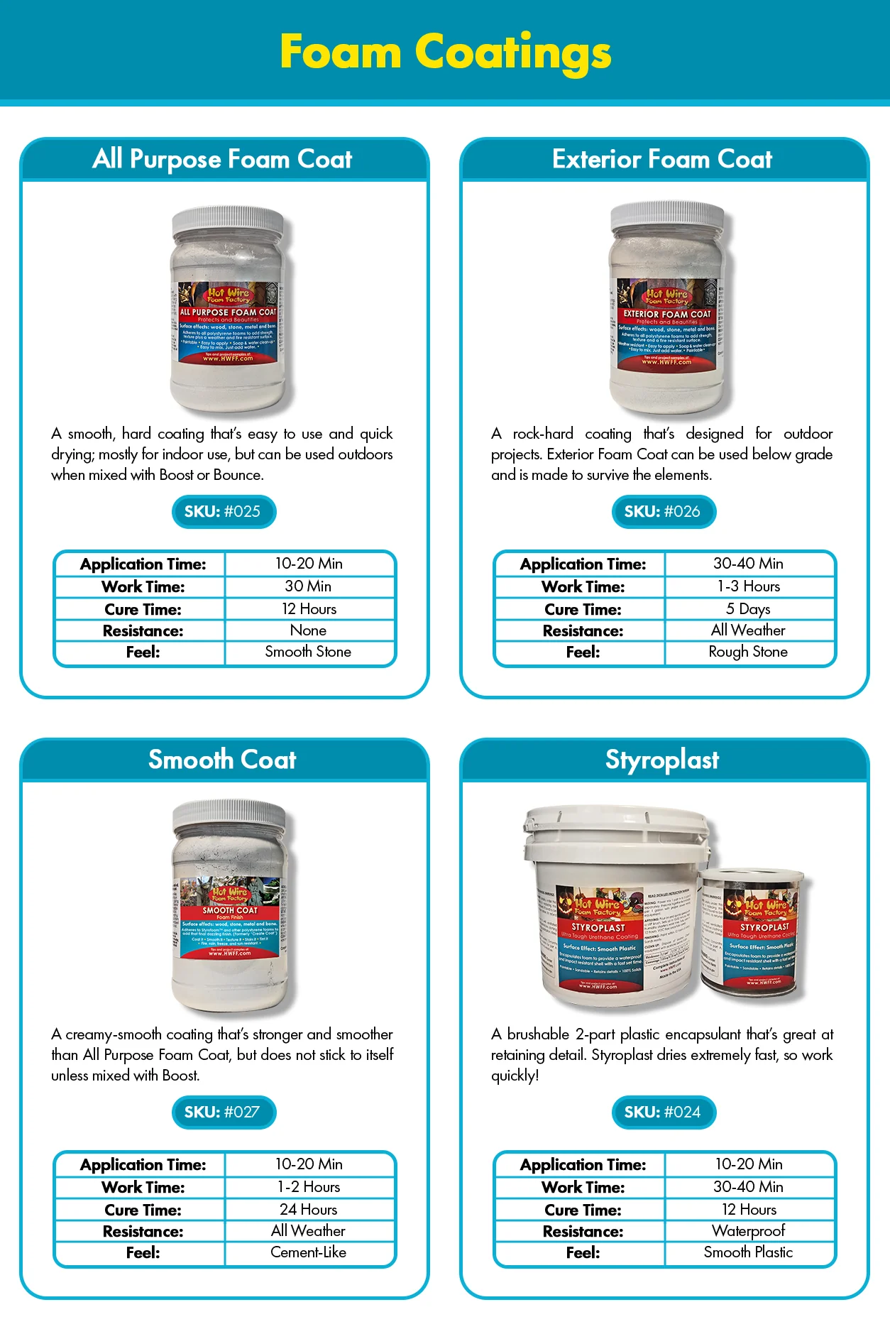 Smooth Coat (Formerly Create Coat) - Image 4